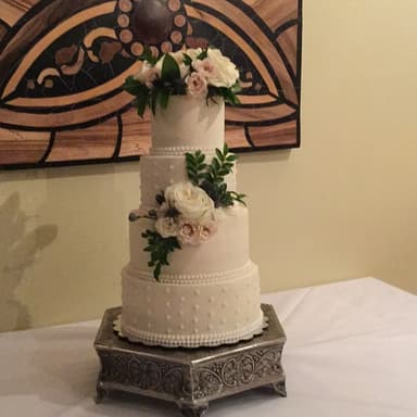 Wedding Cakes example