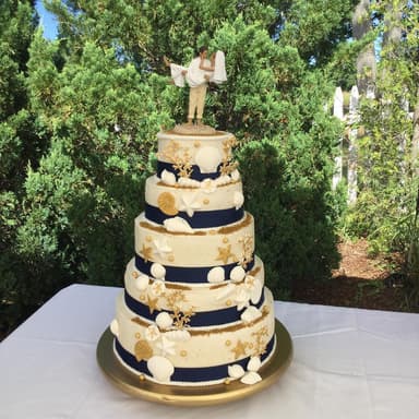 Wedding Cakes example