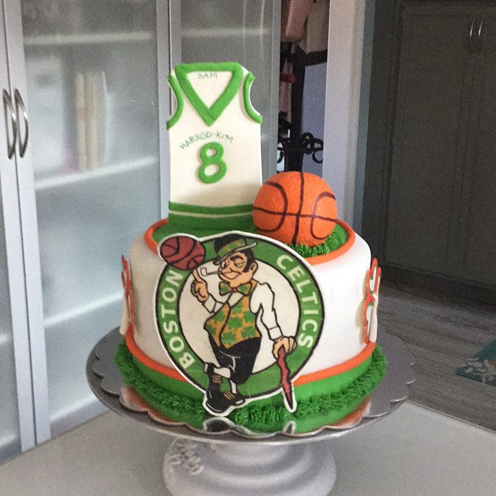 Birthday Cakes example