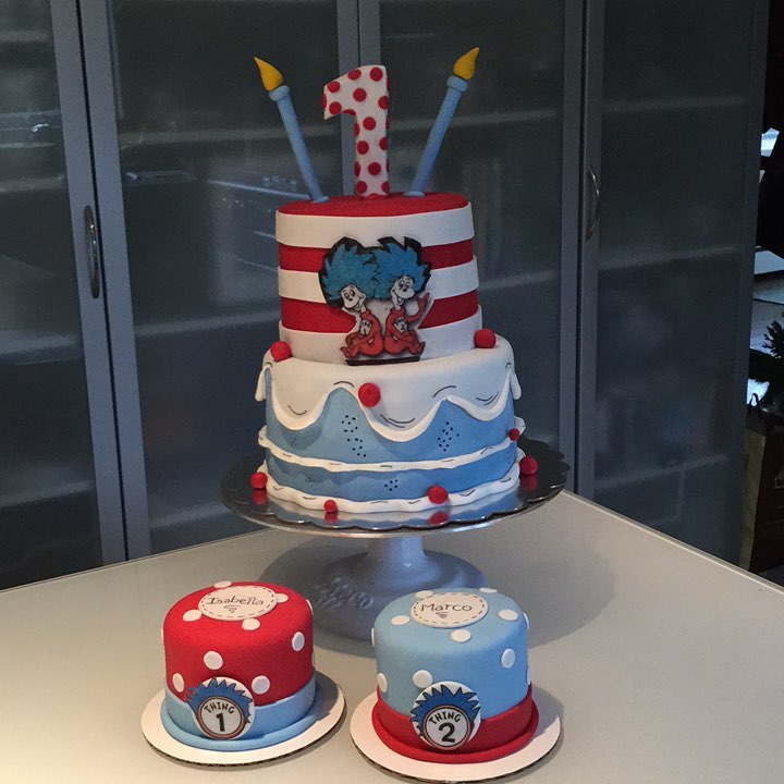 Children's Cakes example