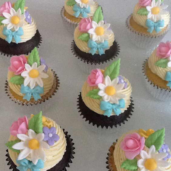 Cupcakes example