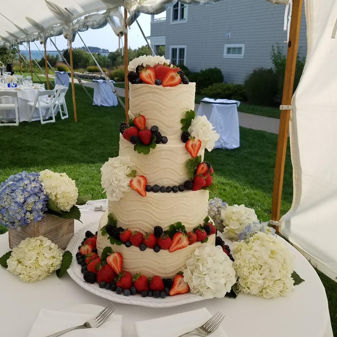 Wedding Cakes example