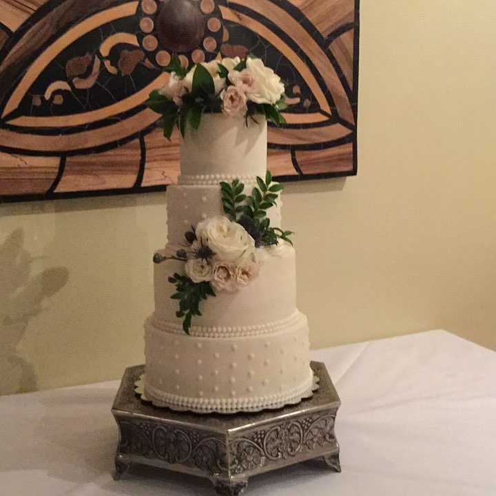 Wedding Cakes example