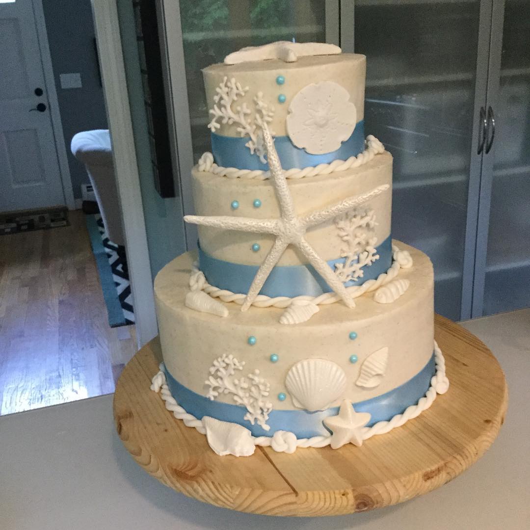 Wedding Cakes example